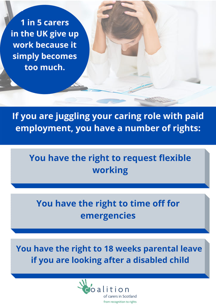 Unpaid Carers Scotland - know your rights